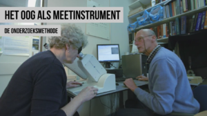 video het oog als meetinstrument